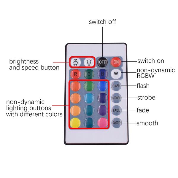 12V-5050 RGB Wifi Remote Control 10 Meters 24 Keys 300 Lights (40W) Light Strip Dual Disk
