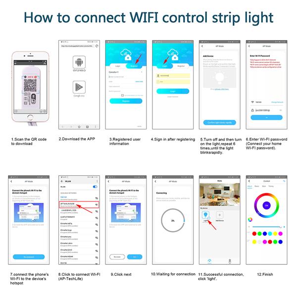 12V-5050 RGB Wifi Remote Control 10 Meters 24 Keys 300 Lights (40W) Light Strip Dual Disk
