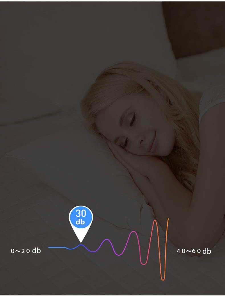 Ultrasonic Mini Air Humidifier 200ML USB