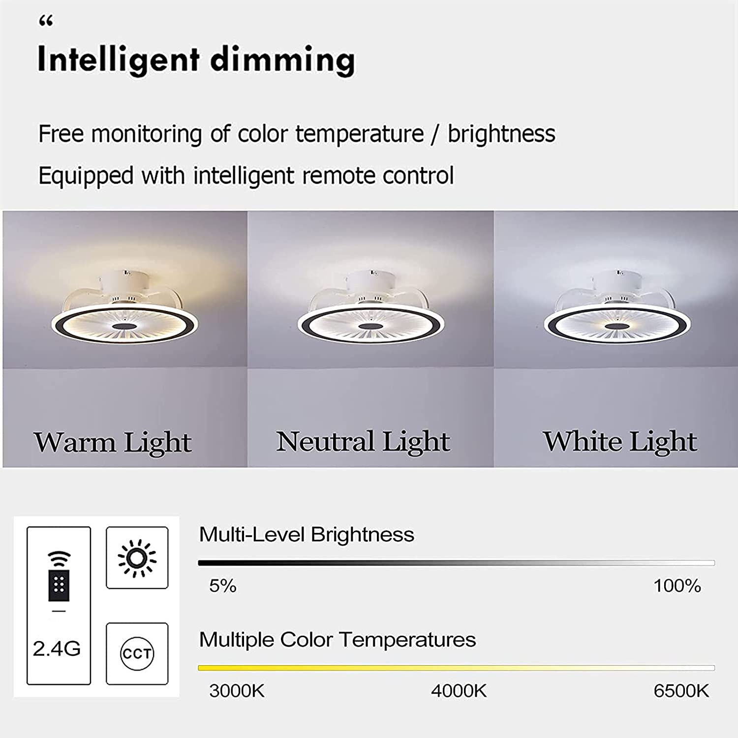 Dimmable LED Ceiling Fan with Light Remote Control and App